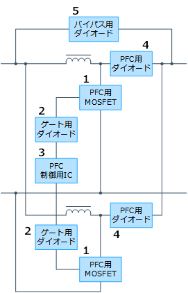 新電気 2025年3月号 | Ohmsha